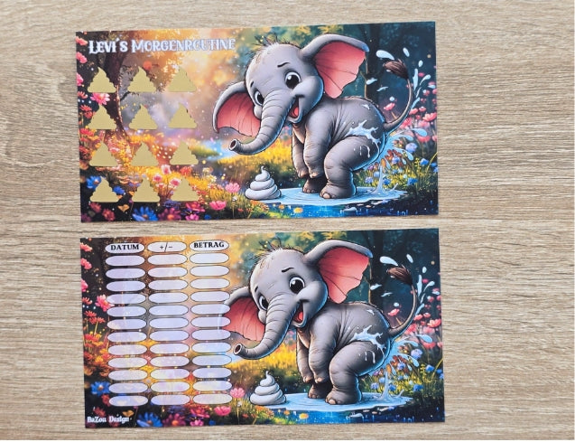 Levi´s Morgenroutine Sparchallenge